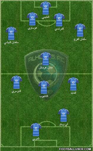 Al-Hilal (KSA) Formation 2012
