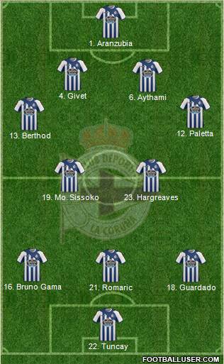 R.C. Deportivo de La Coruña S.A.D. Formation 2012