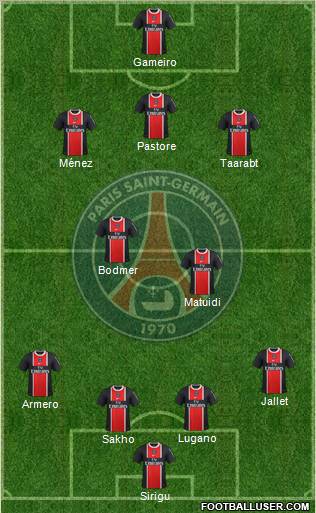 Paris Saint-Germain Formation 2012