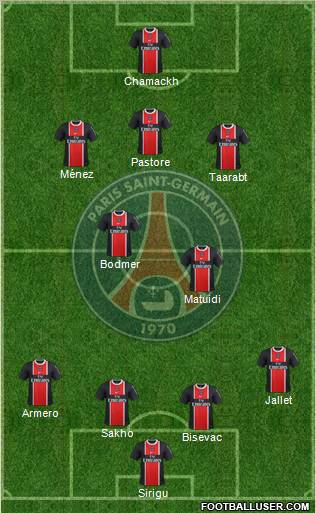 Paris Saint-Germain Formation 2012