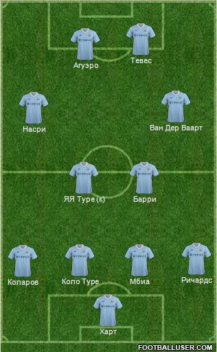 Manchester City Formation 2012