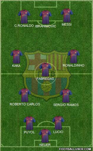 F.C. Barcelona Formation 2012