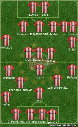 Estudiantes de La Plata Formation 2012