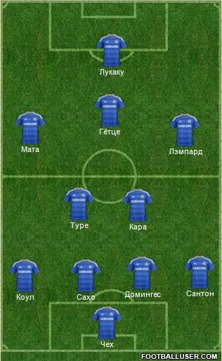 Chelsea Formation 2012