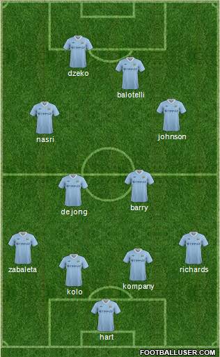 Manchester City Formation 2012
