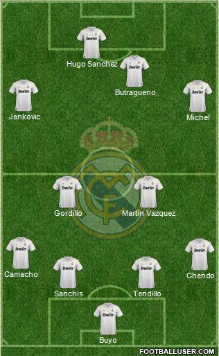 Real Madrid C.F. Formation 2012