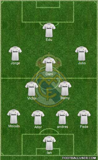 Real Madrid C.F. Formation 2012