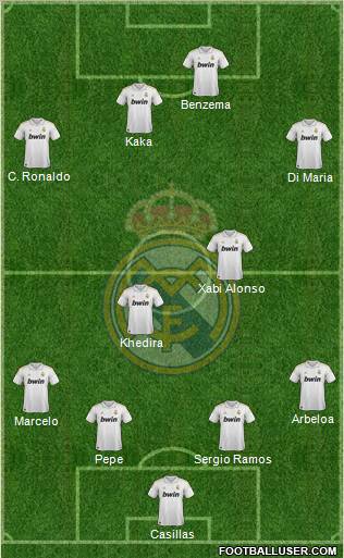 Real Madrid C.F. Formation 2012