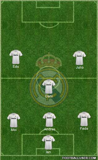 Real Madrid C.F. Formation 2012