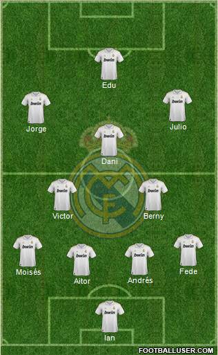 Real Madrid C.F. Formation 2012