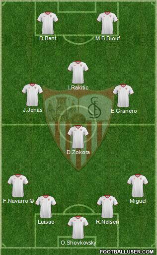 Sevilla F.C., S.A.D. Formation 2012