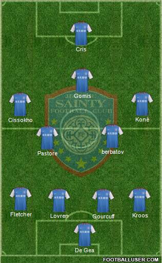 Jiangsu Shuntian Formation 2012
