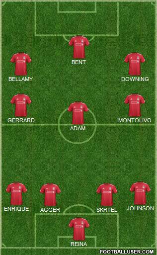 Liverpool Formation 2012