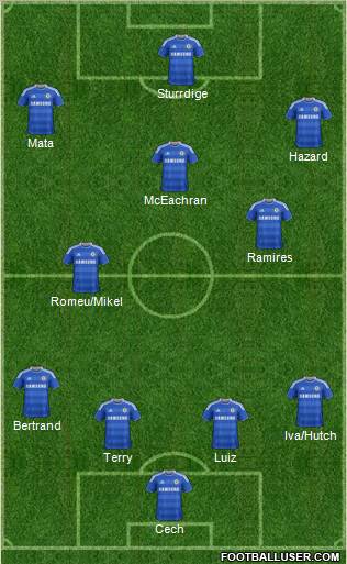 Chelsea Formation 2012