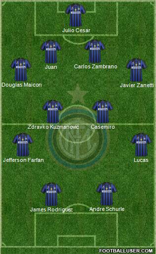 F.C. Internazionale Formation 2012