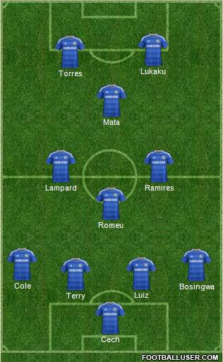 Chelsea Formation 2012