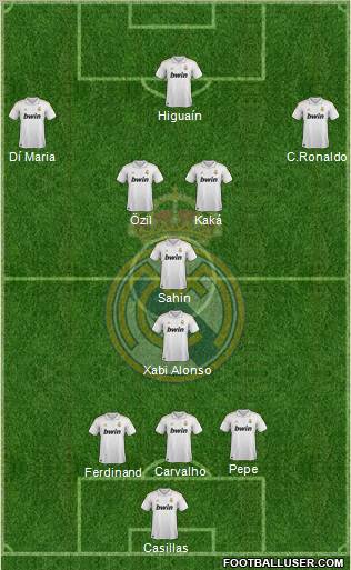 Real Madrid C.F. Formation 2012