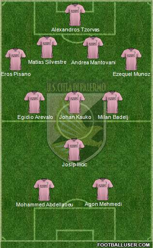 Città di Palermo Formation 2012