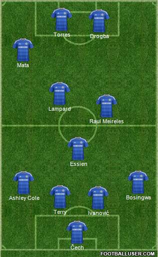 Chelsea Formation 2012