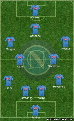 Napoli Formation 2012