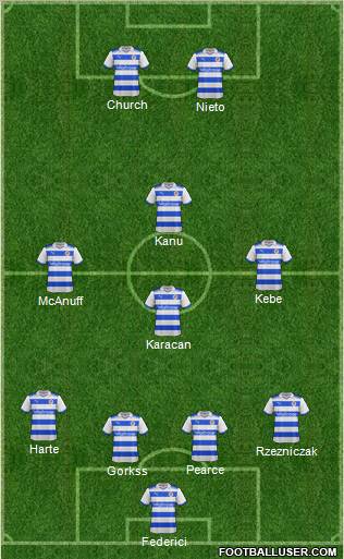 Reading football formation