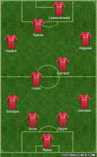 Liverpool Formation 2012