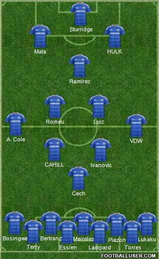 Chelsea Formation 2012