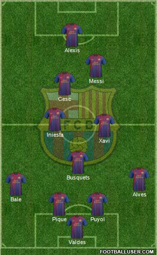 F.C. Barcelona Formation 2012
