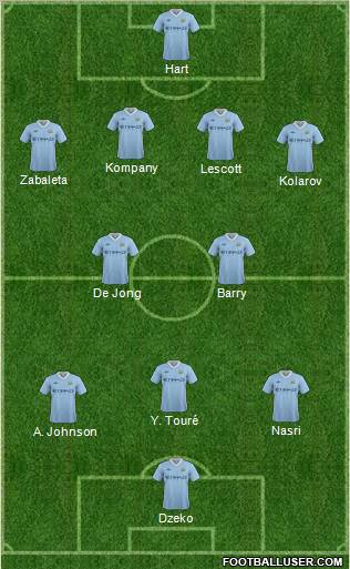 Manchester City Formation 2012