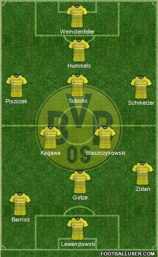 Borussia Dortmund Formation 2012