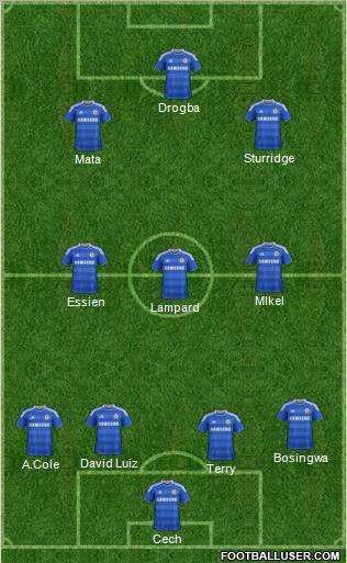 Chelsea Formation 2012