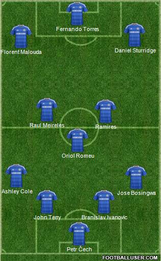 Chelsea Formation 2012