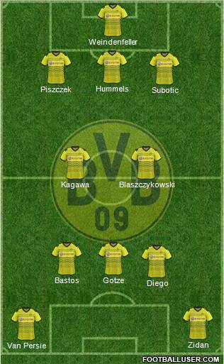 Borussia Dortmund Formation 2012