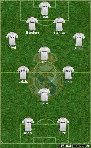 Real Madrid C.F. Formation 2012