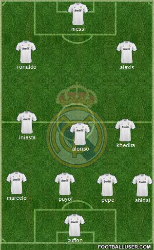 R. Madrid Castilla Formation 2012