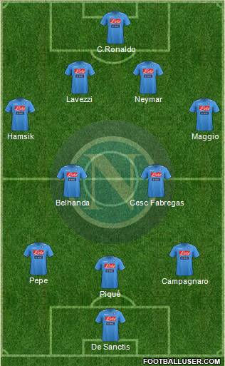 Napoli Formation 2012