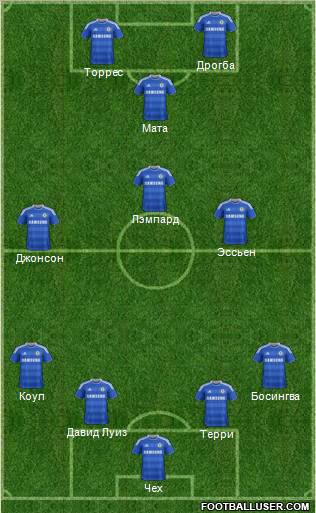 Chelsea Formation 2012