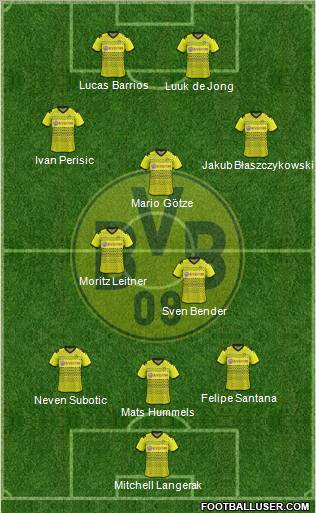 Borussia Dortmund Formation 2012