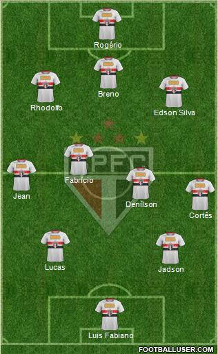 São Paulo FC Formation 2012