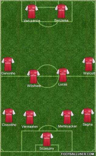 Arsenal Formation 2012