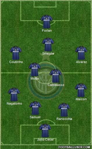 F.C. Internazionale Formation 2012