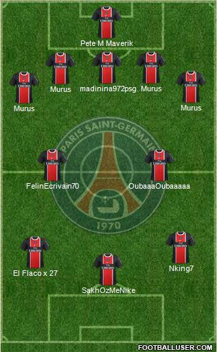 Paris Saint-Germain Formation 2012