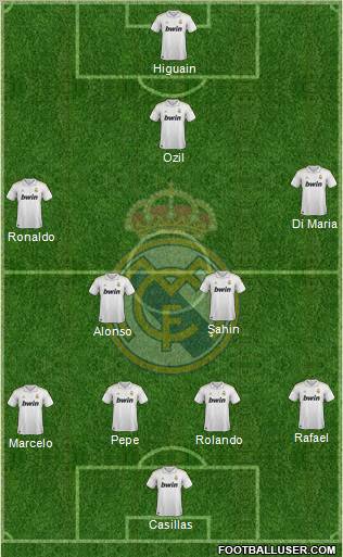 Real Madrid C.F. Formation 2012