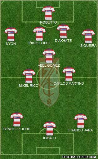 Granada C.F. Formation 2012