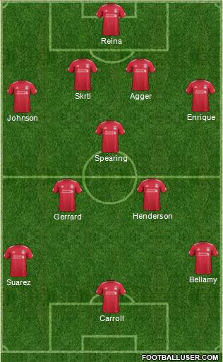 Liverpool Formation 2012
