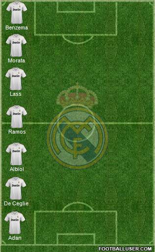 Real Madrid C.F. Formation 2012