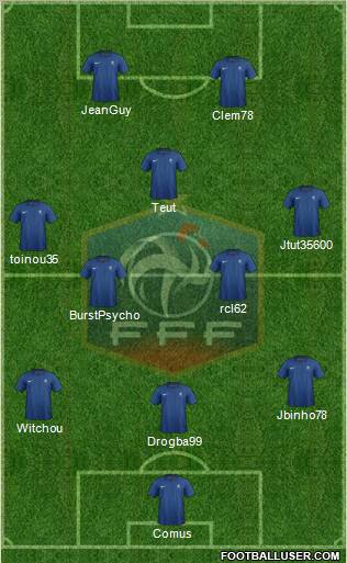 France Formation 2012