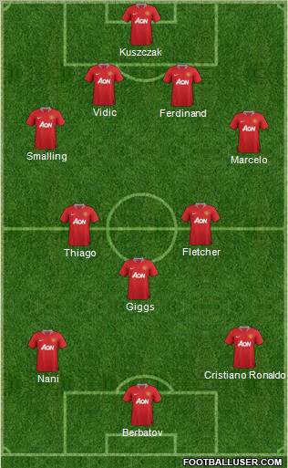 Manchester United Formation 2012