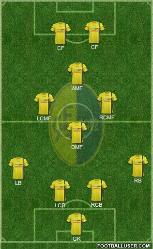 Modena Formation 2012