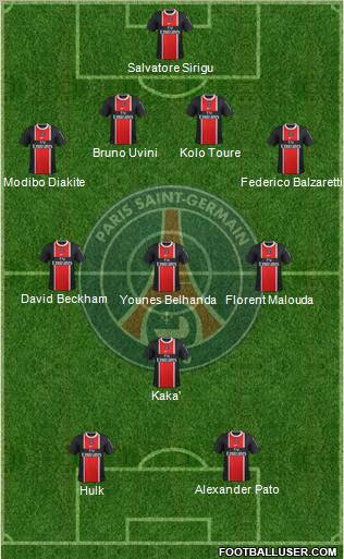 Paris Saint-Germain Formation 2012